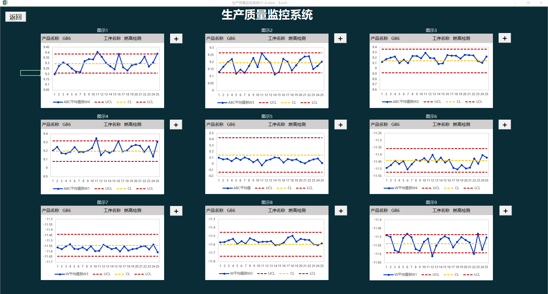 生产质量监控系统